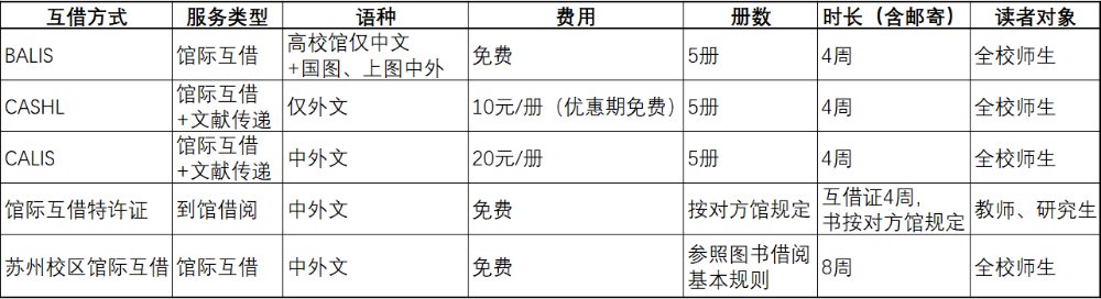 原文传递